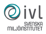 Ivl Svenska Miljöinst AB